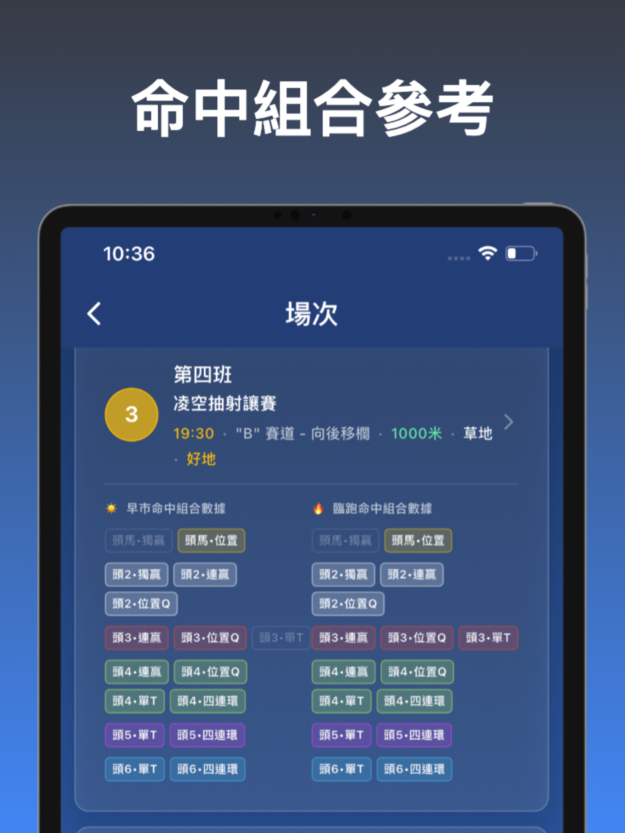 AI賽馬洞察：香港+國際馬分析 screenshot 6