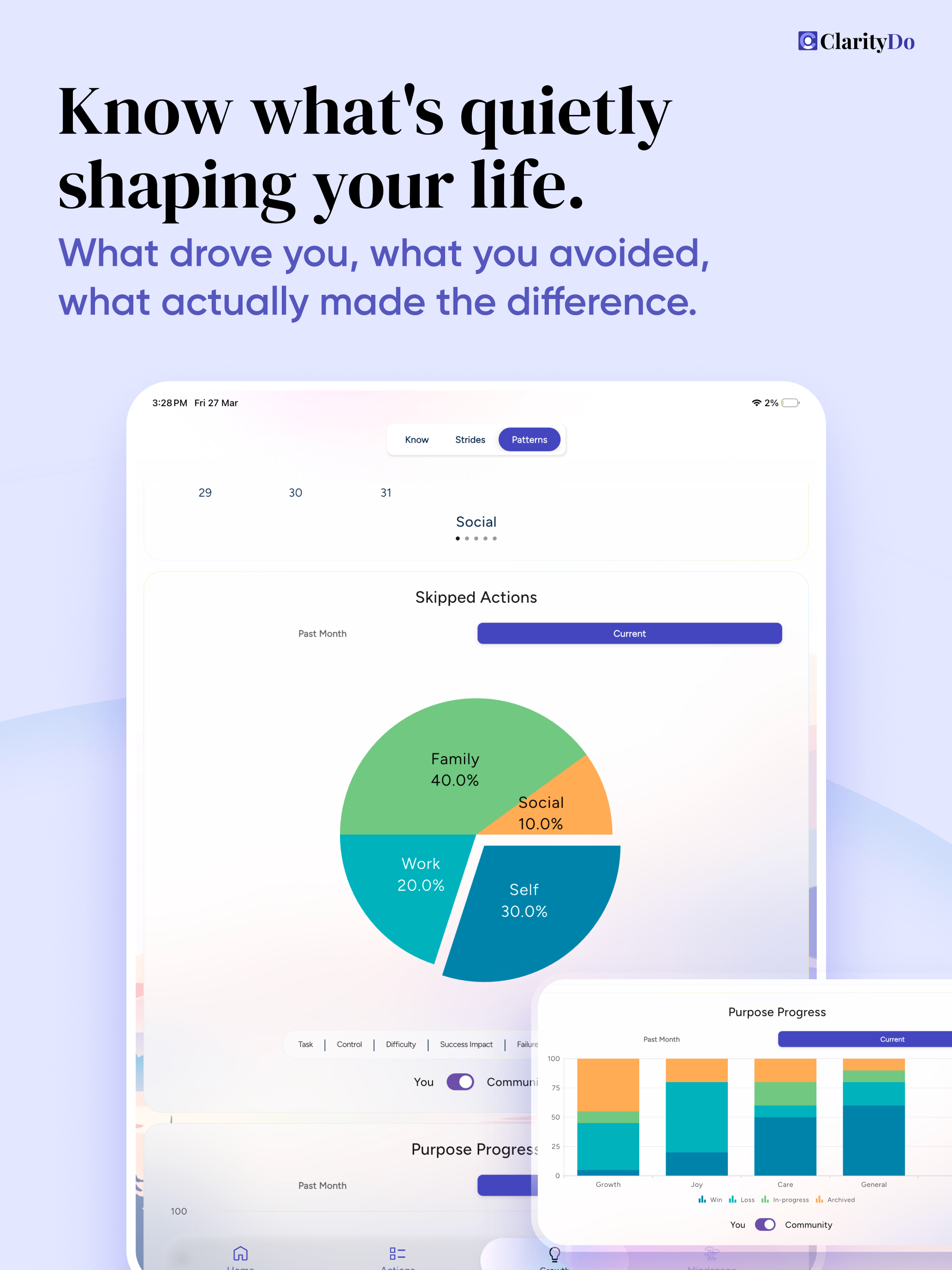 ClarityDo: Decision Planner screenshot 15
