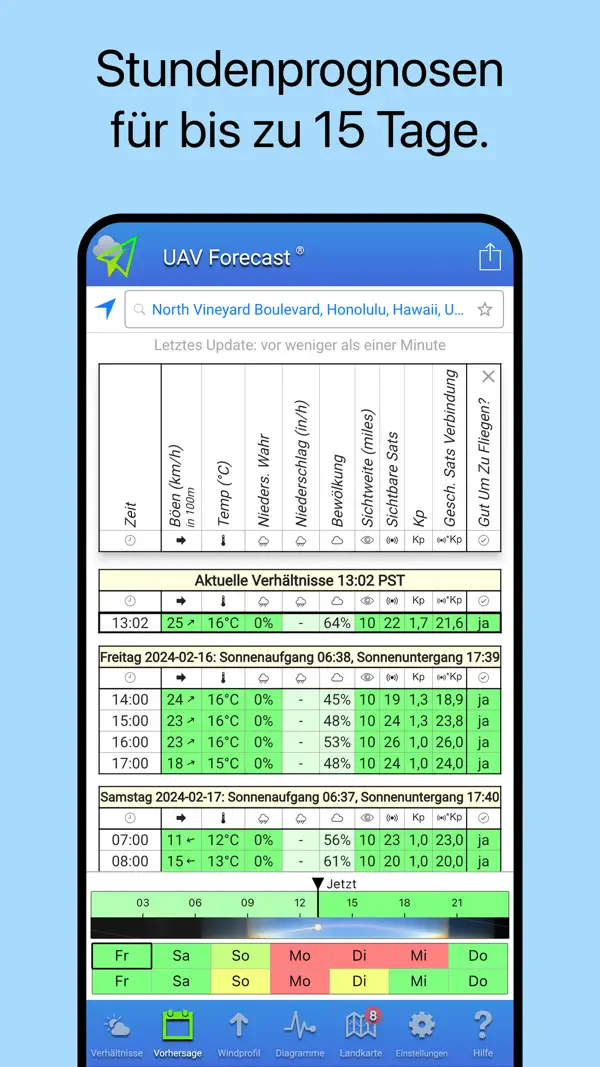 UAV Forecast, Screenshot 2