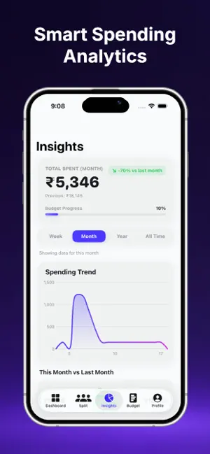 ExpenseFlow: Budget Planner screenshot 3