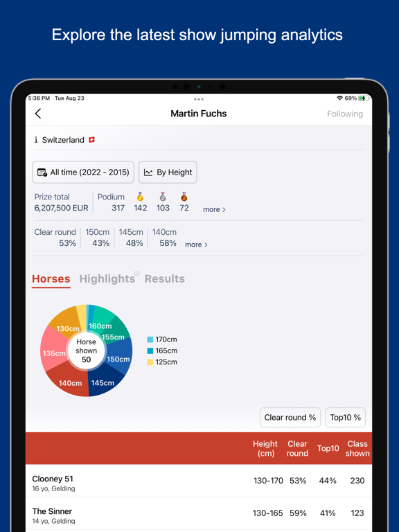Screenshot #5 pour Jumpr