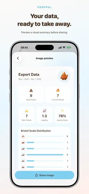 POOPPAL Tracker screenshot 4
