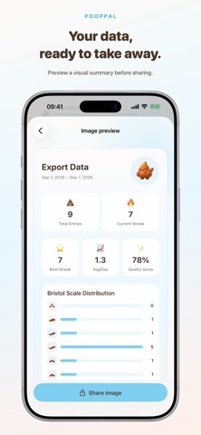 POOPPAL Tracker Screenshot 4 of 9