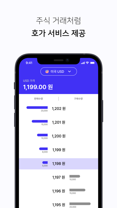 Cuunit Screenshot 5 of 6
