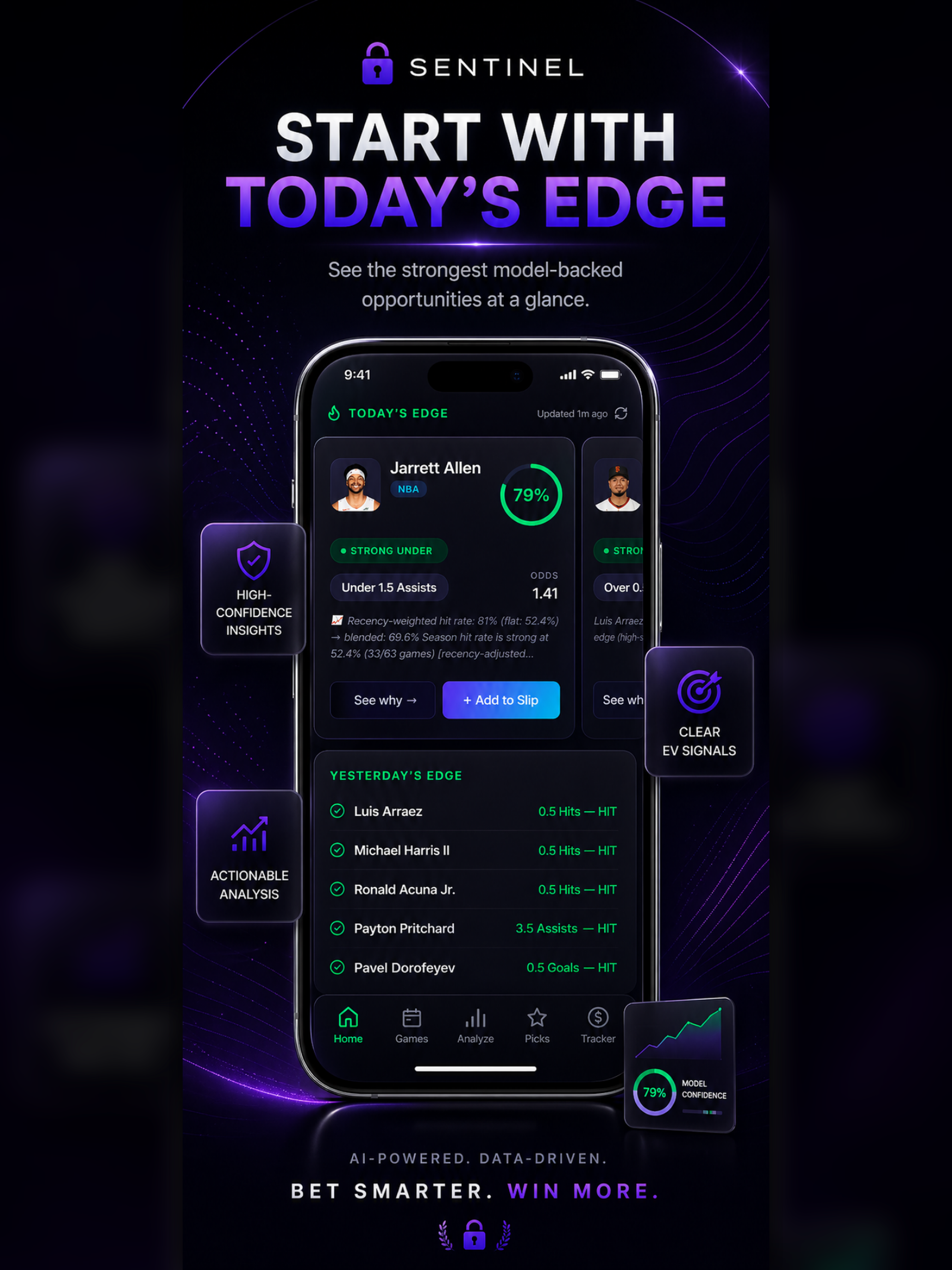 Sentinel: Sports Analyzer