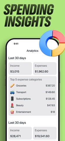 Wudget: Simpler Budget Planner Screenshot 4 of 5