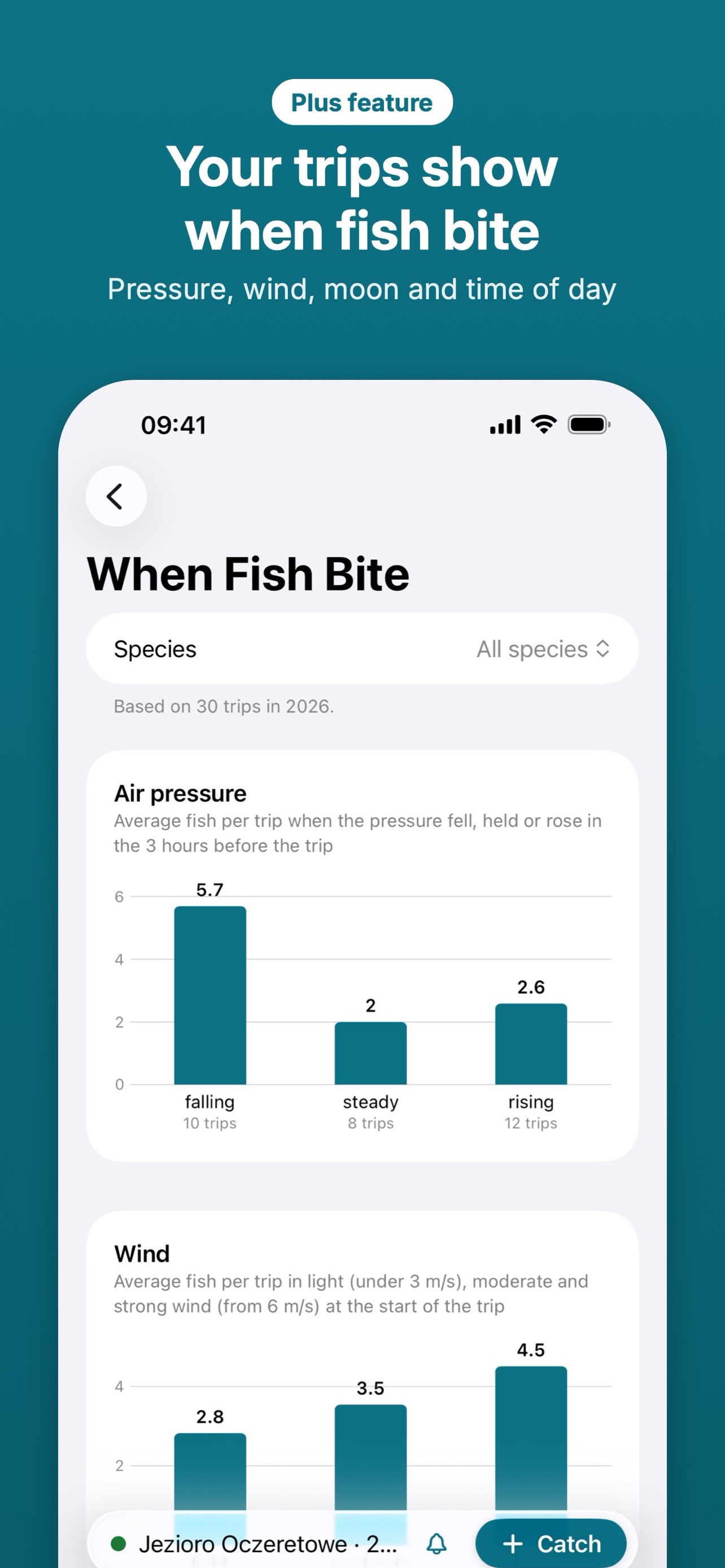 Screenshot 2 of Na rybach: Fishing Log