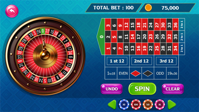 Sweet Bonanza Sugar Splash Screenshot