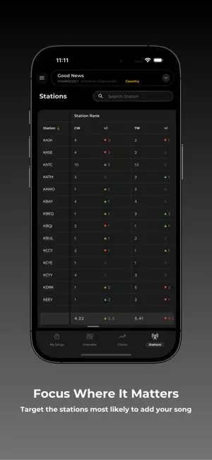 Spintel: Radio Analytics screenshot 4