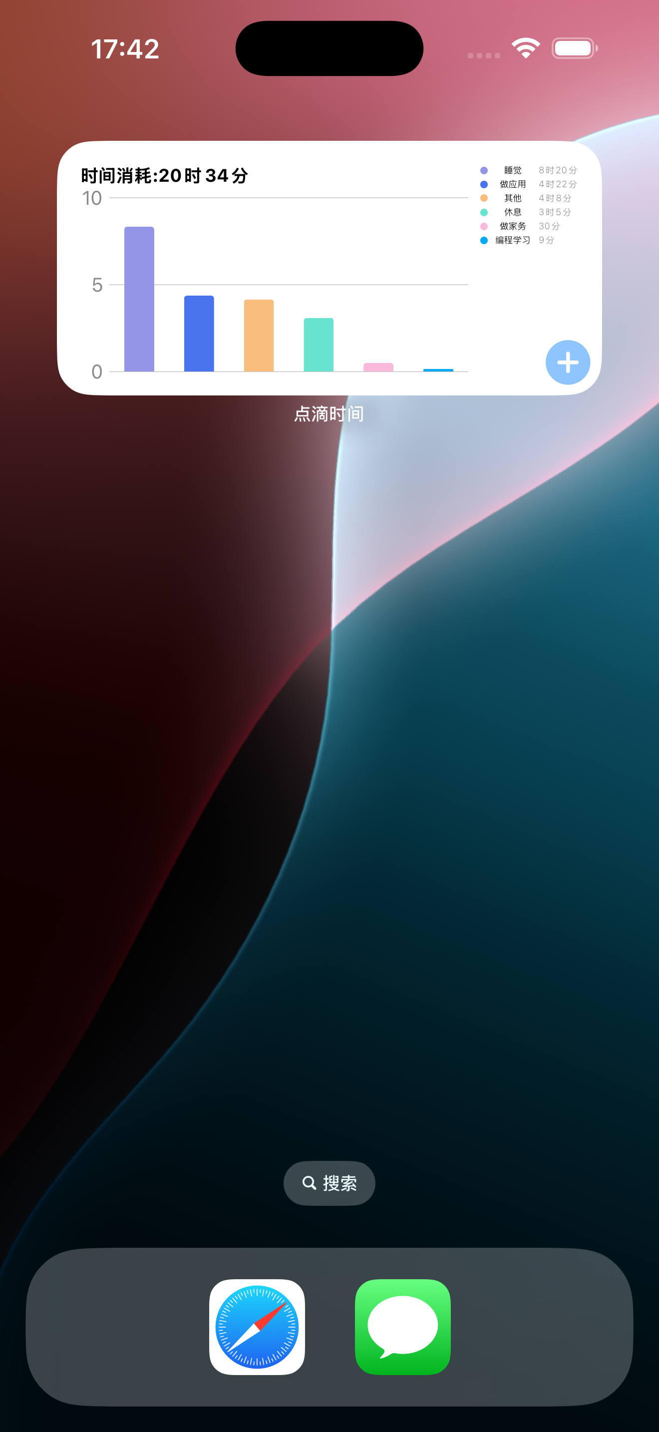 点滴时间-柳比歇夫时间管理法