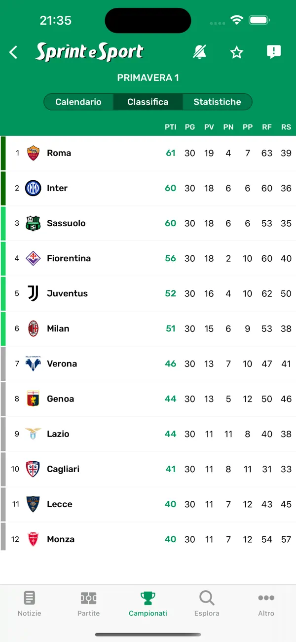 Screenshot #3 pour Sprint e Sport