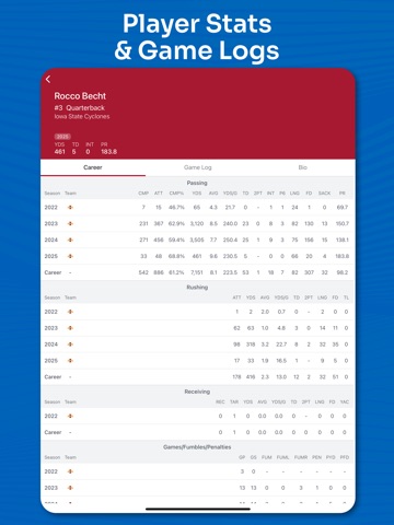 Superfan: College Football iPad screenshot