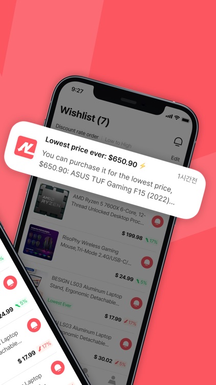 NITO-Amazon Lowest Price Alert