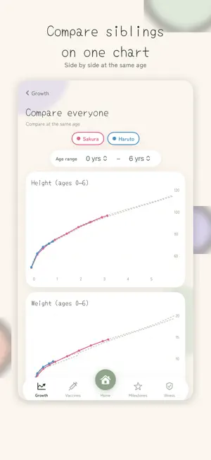 Sukusuku Kiroku: Growth Log screenshot 3