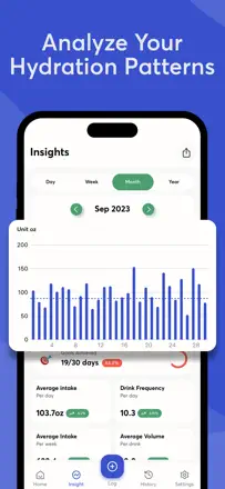 Water Tracker - iHydrate: Screenshot 3 von 9