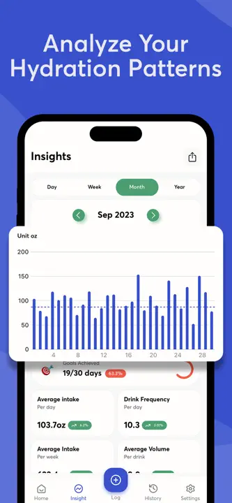 Water Tracker - iHydrate: Screenshot 3 von 9