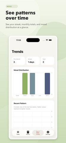 Private Daily: Mood Journal Screenshot 5 of 6