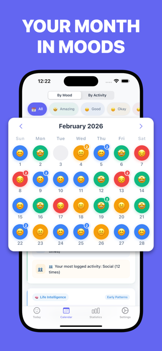 MoodKit - Daily Mood Tracker Screenshot 5 of 6