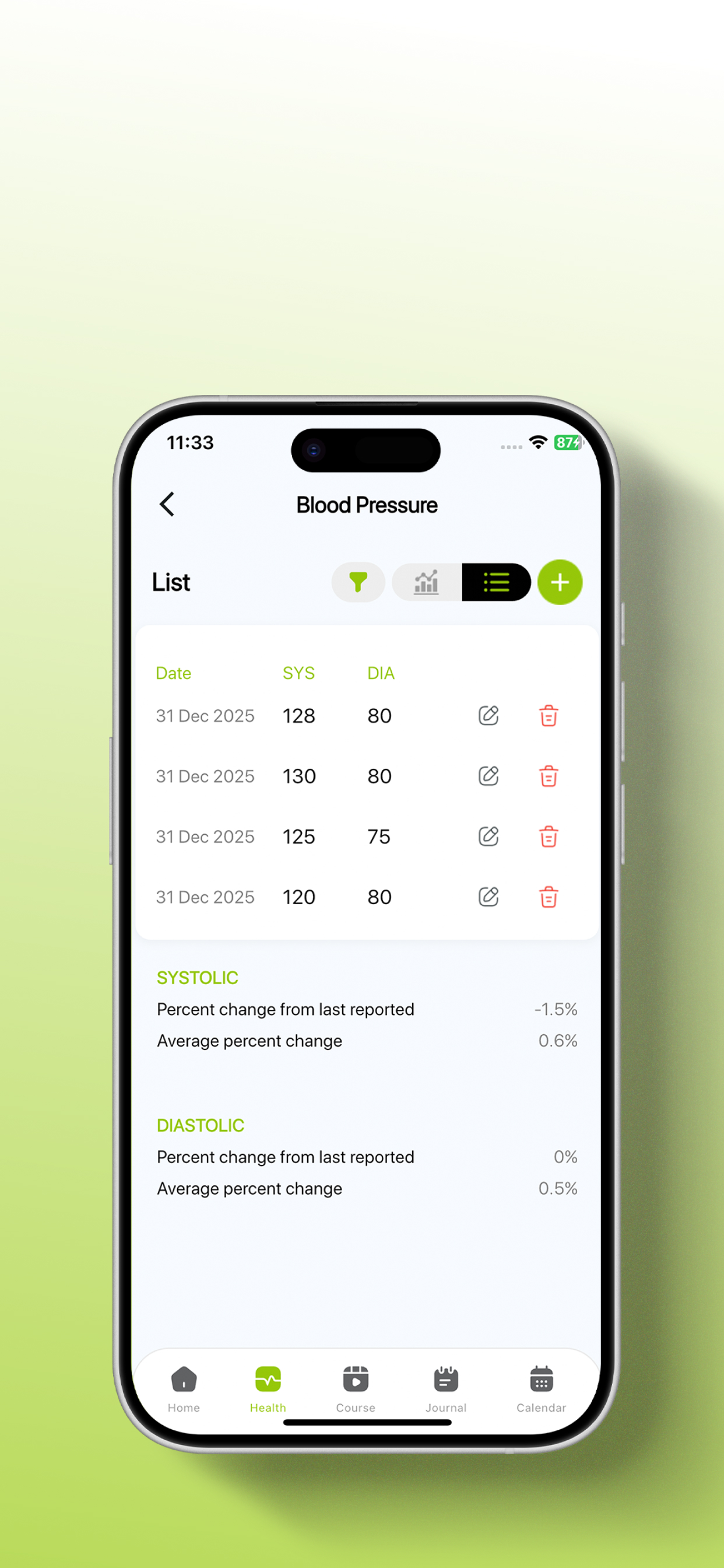 Health Conscious by Evolve screenshot 8