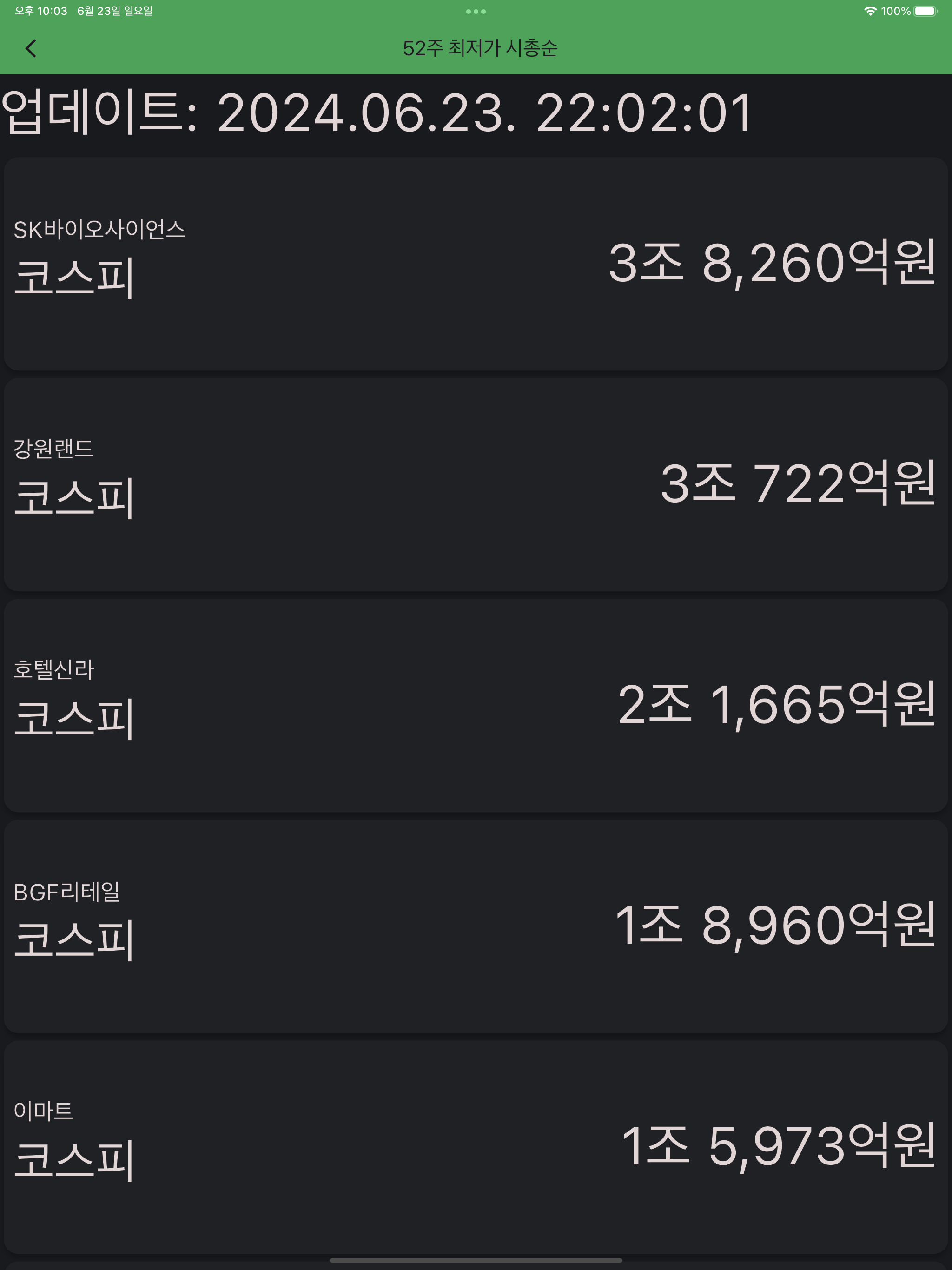 주식종목추천 - 52주 최저가 시총순위
