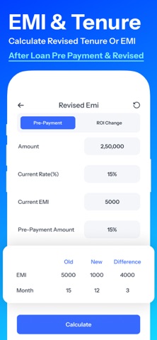 Loan EMI Calculator : Planner screenshot