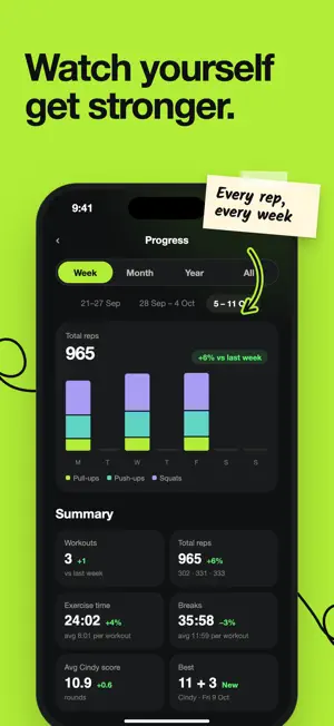 Home Workout Tracker: RepCap screenshot 3