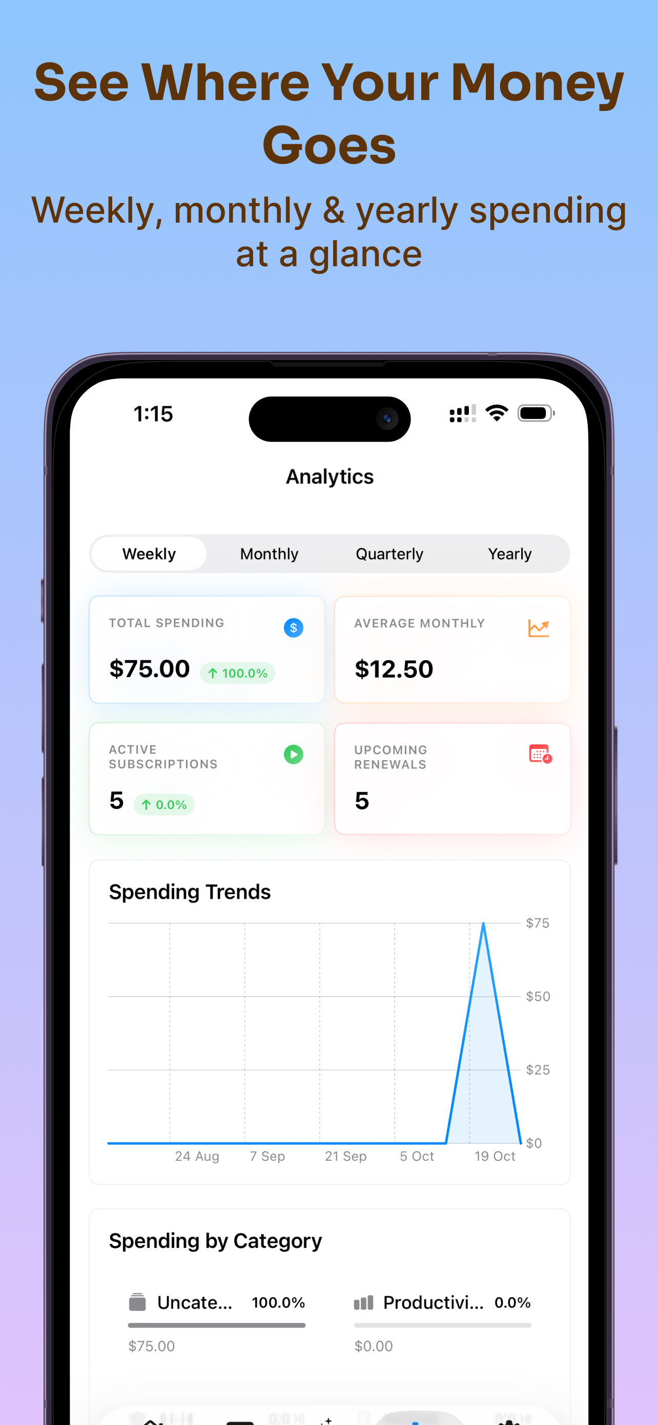 Subscription Tracker -Sentinel