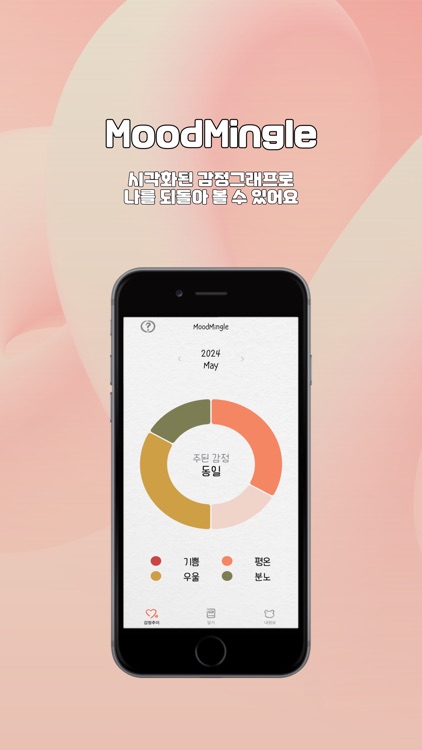 MoodMingle screenshot-6