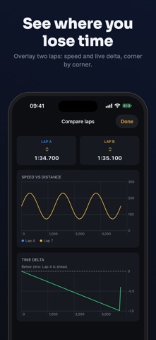 ApexLap: Lap Timer & Telemetry Screenshot 4 of 7