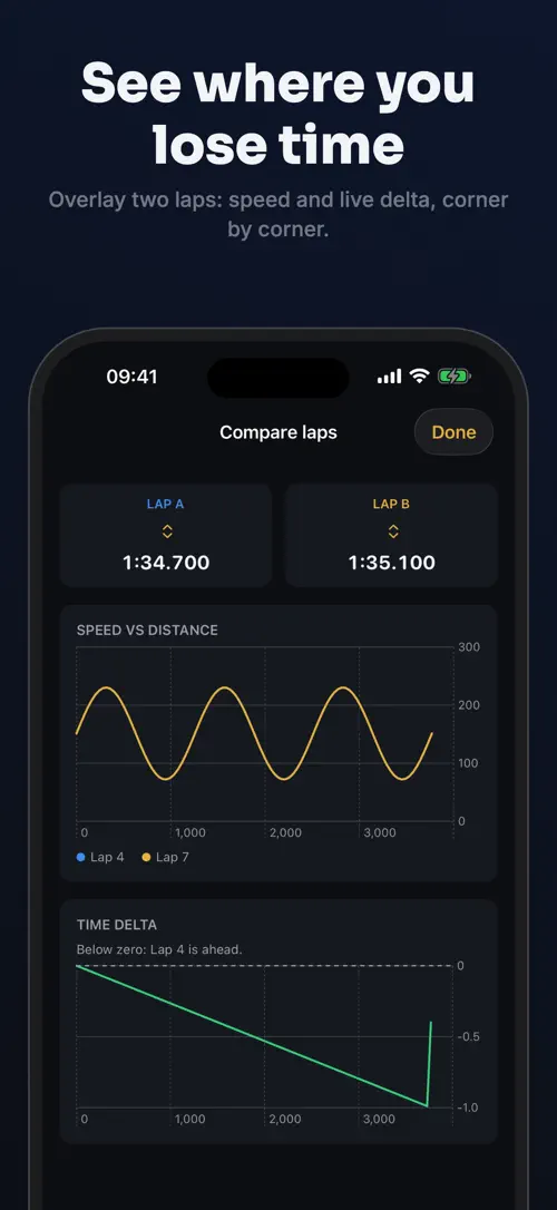 ApexLap on iPhone: screenshot 4 of 7