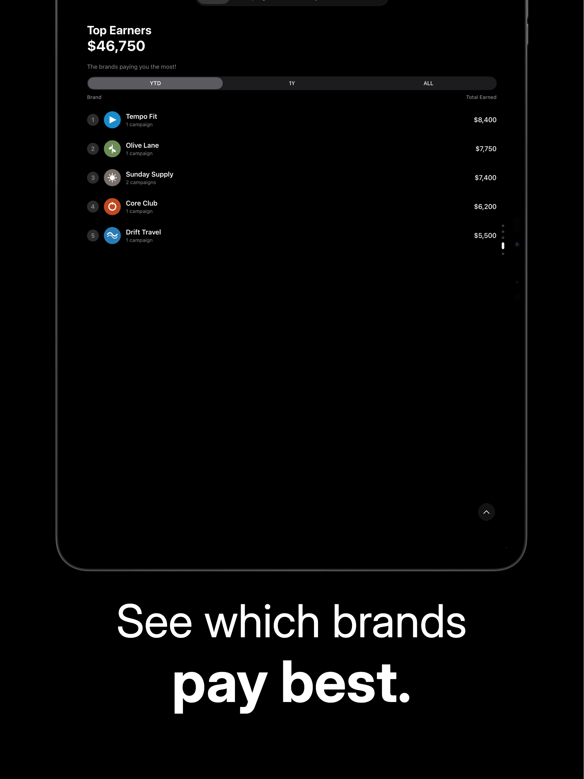 Brand Deal Manager - Rhythm screenshot 18