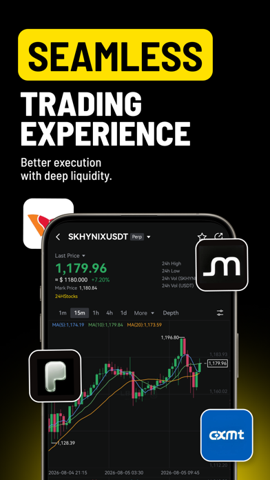LBank - Buy Bitcoin & Crypto のスクリーンショット 6