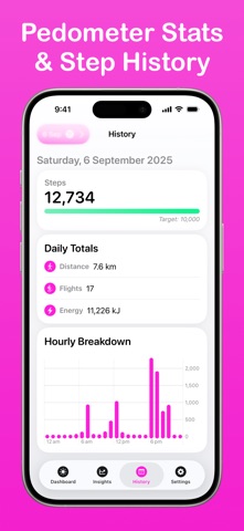 Daily Steps: Step Counter Screenshot 4 of 6