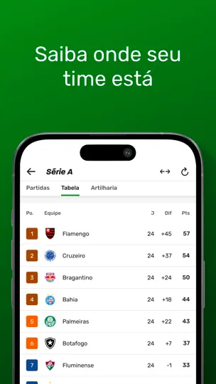 Screenshot von AlertaGol - Placar De Futebol auf dem iPhone 7