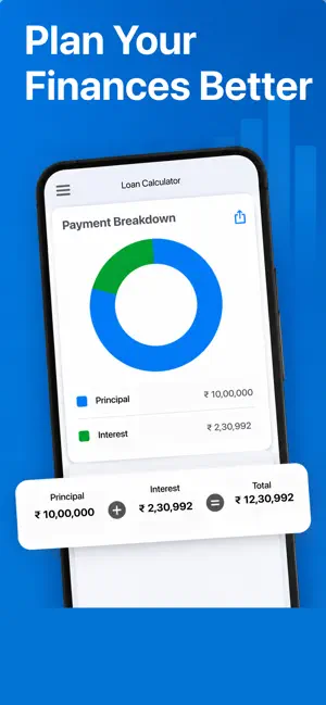 Loan & Mortgage Calc: EMI screenshot 2