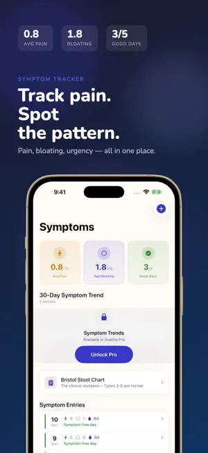 IBS & FODMAP Tracker - Soothe screenshot 3