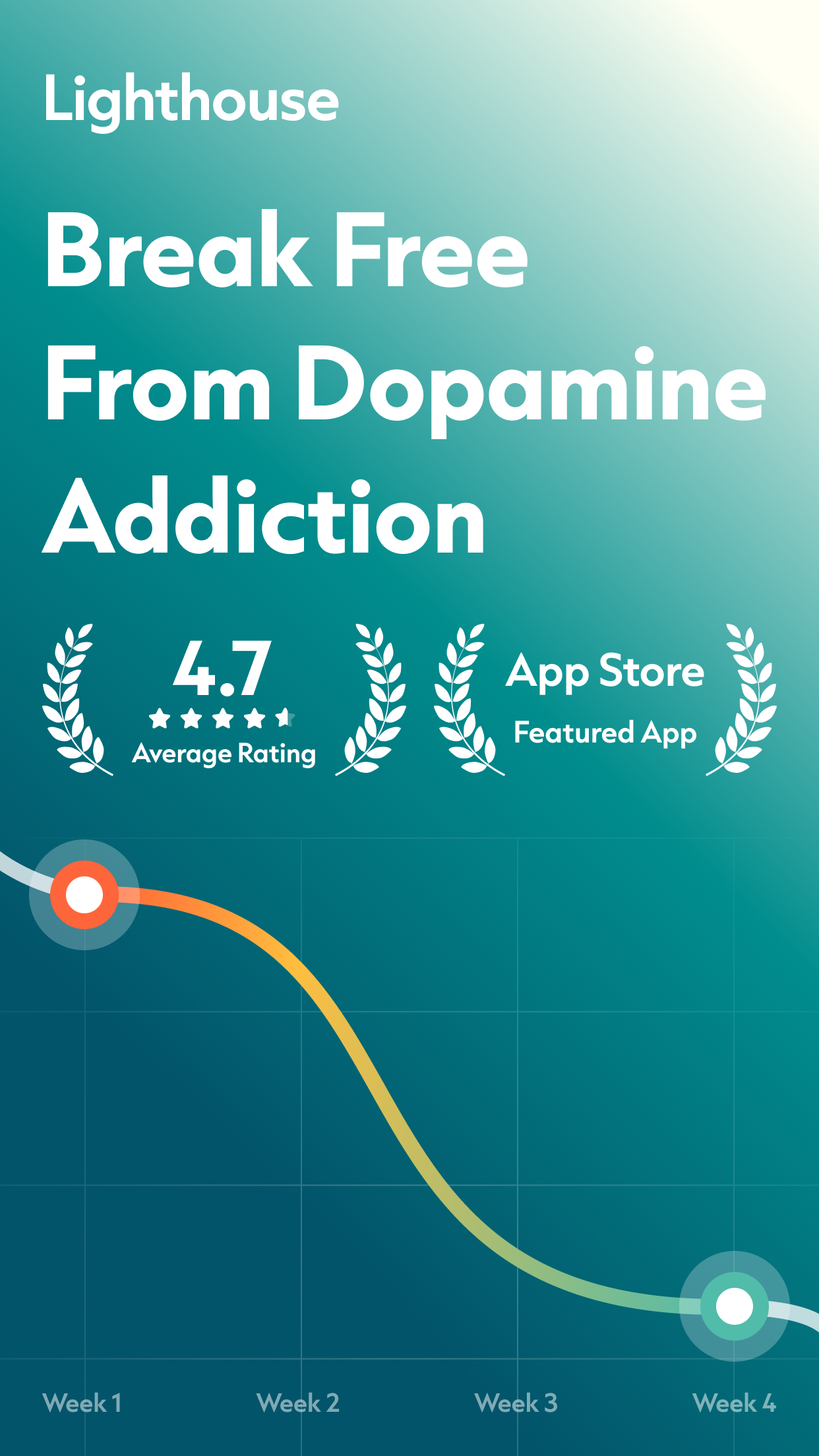 Lighthouse: Dopamine Detox