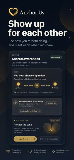 Anchor Us screenshot 1