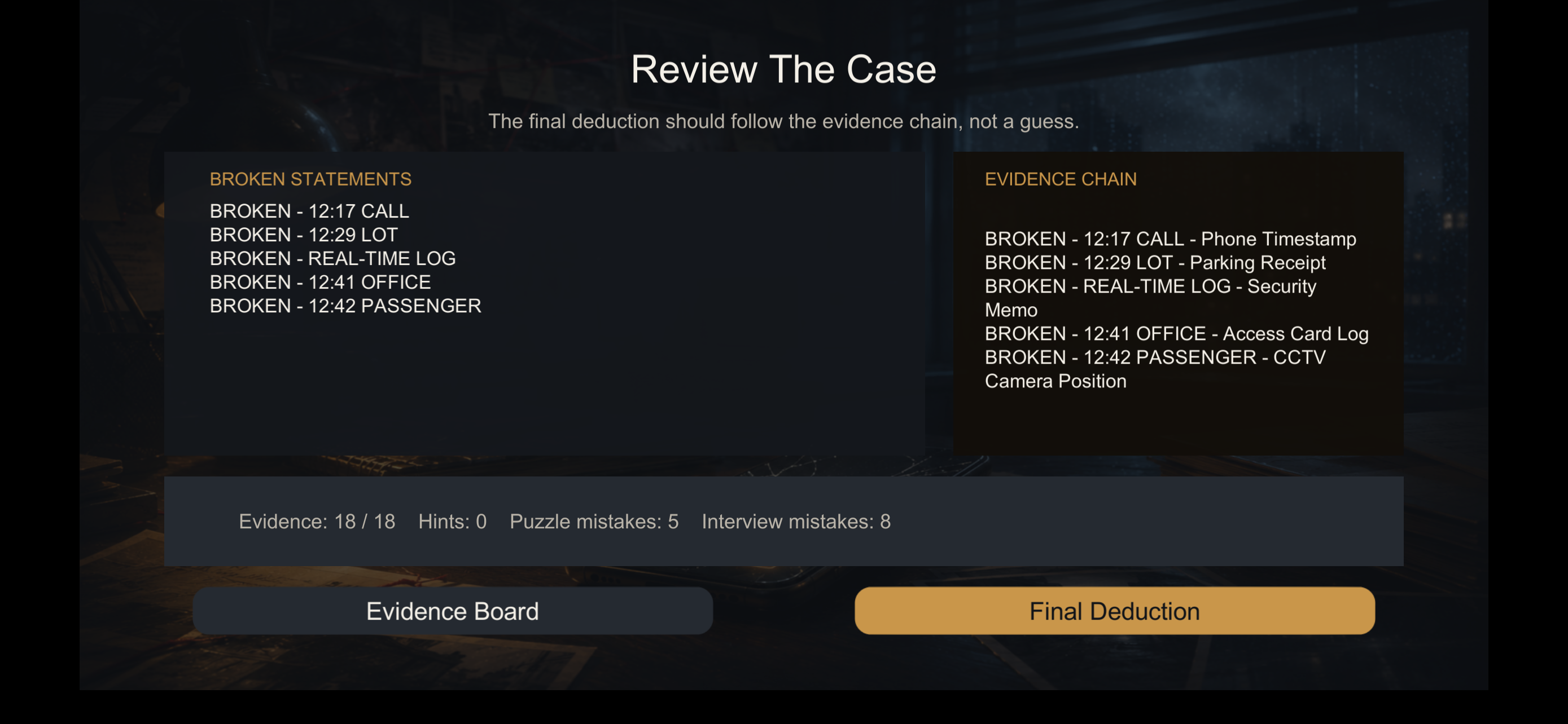 Hidden Clues: Detective Files screenshot 6