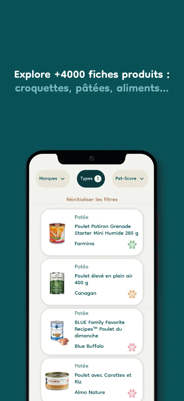 Screenshot #1 pour APPETTO Analyse Aliments Chien