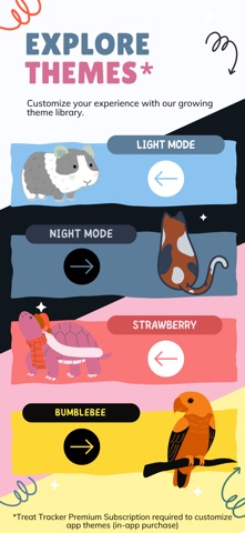 Treat Tracker Screenshot 6 of 7