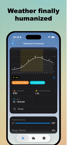 Weather for humans screenshot