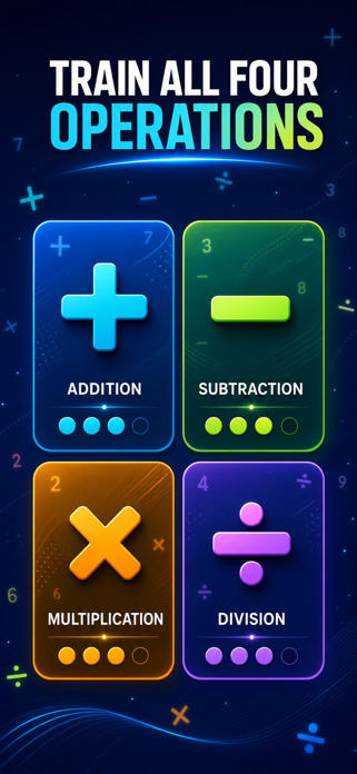 Math Drill: Mental Arithmetic Screenshot 2 of 10