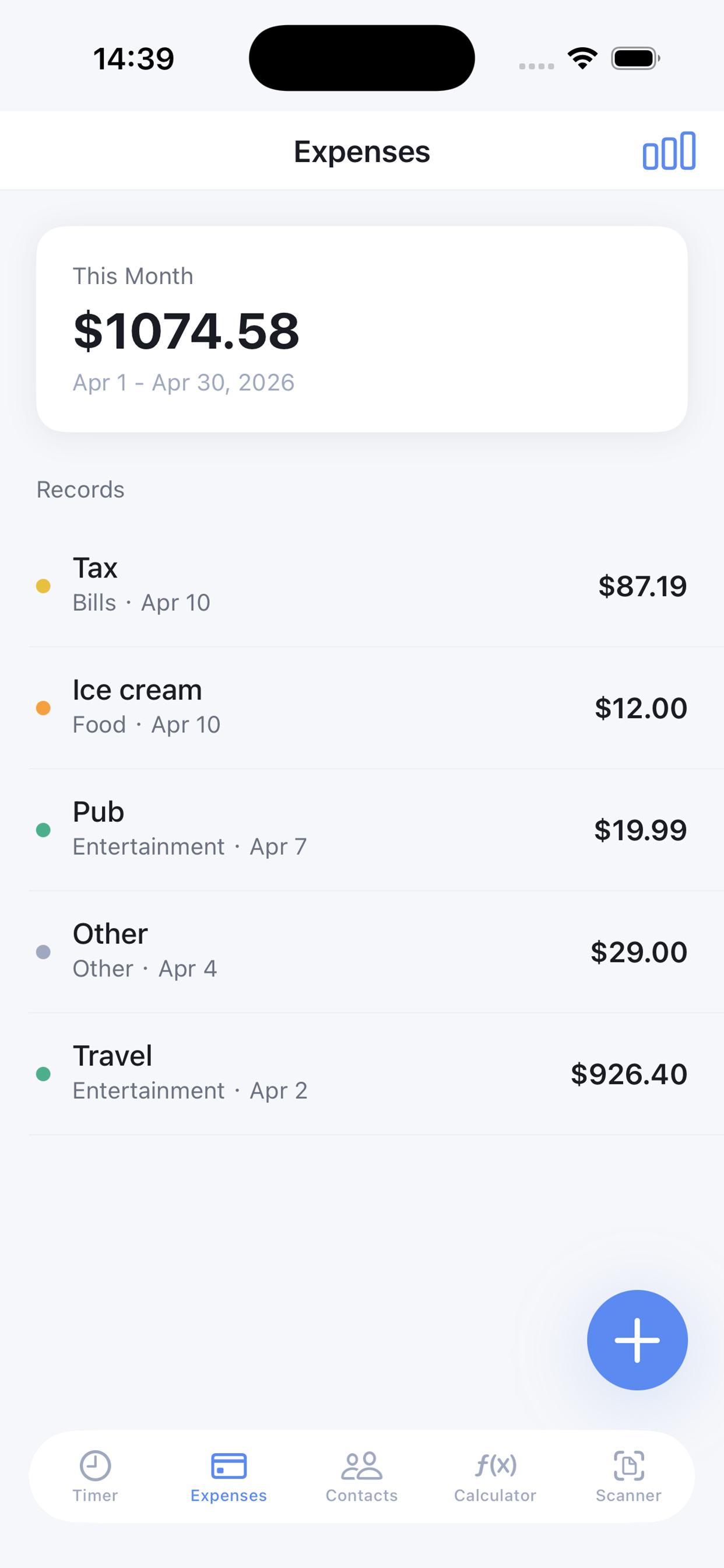 TaskMomentum: Deep Focus Log screenshot 3