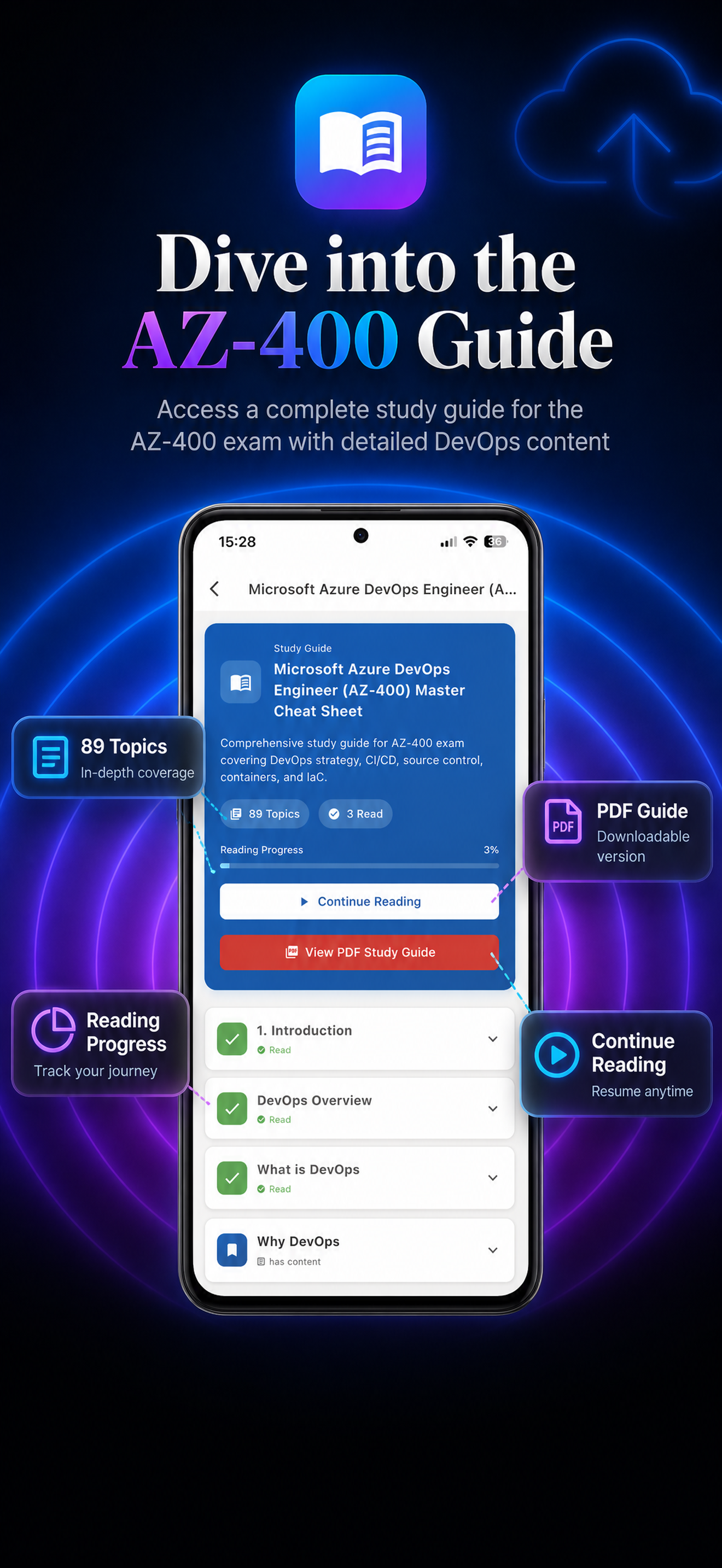 AZ AZ-400 Prep 2026 ® ExamCert