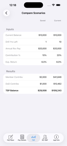 Military Reserve Retirement screenshot