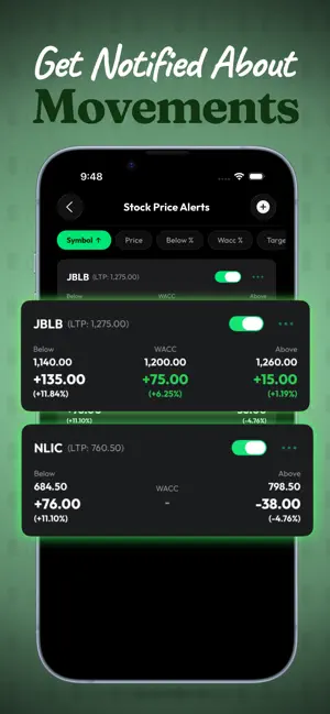 NEPSE Tracker: Portfolio & IPO screenshot 4
