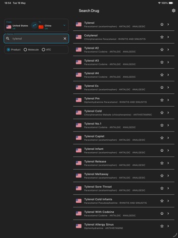 World Drugs iPad screenshot