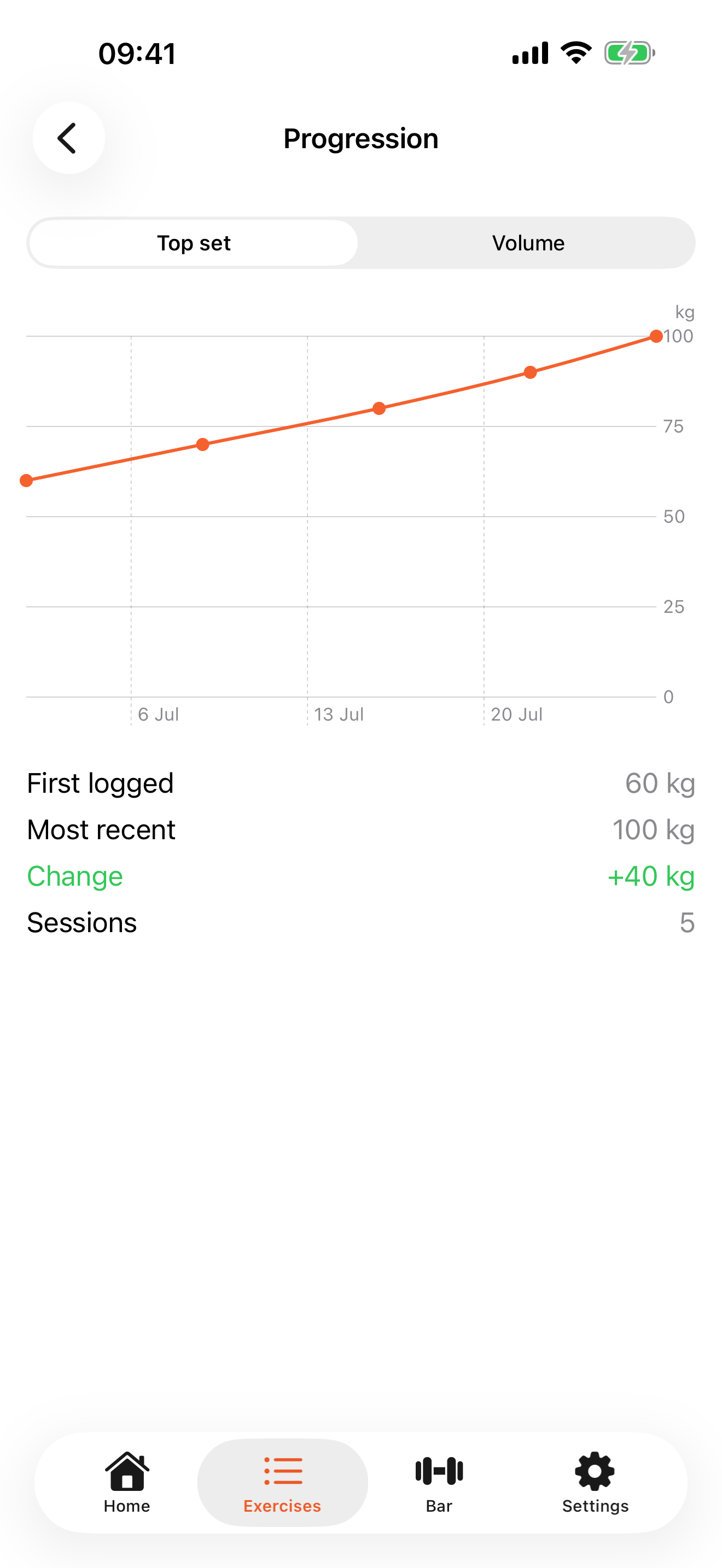 NextLift: Barbell Tracker screenshot 4