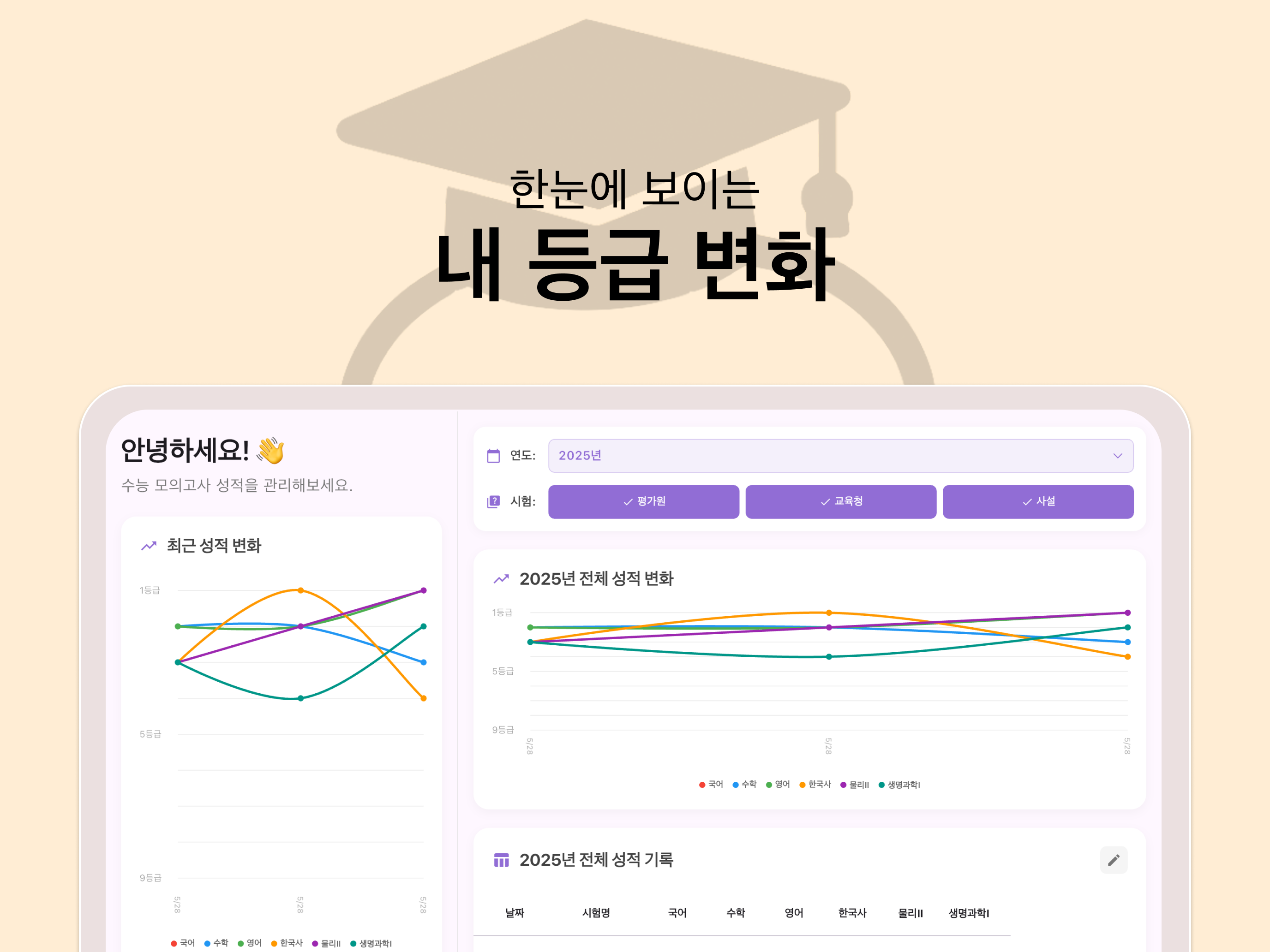 모이모이